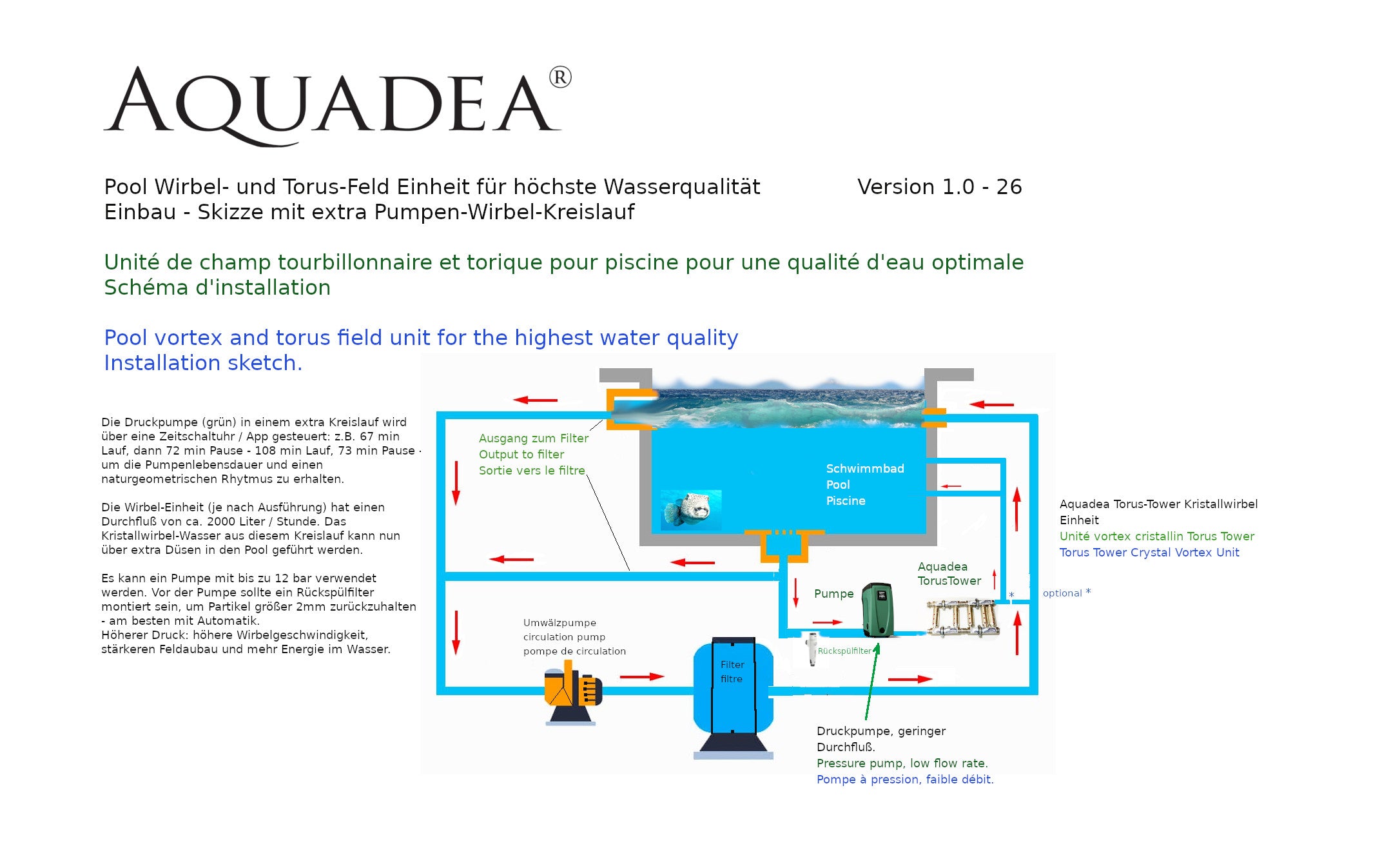 Kristallwirbel® Torus Tower | Home Vortex System Level 1