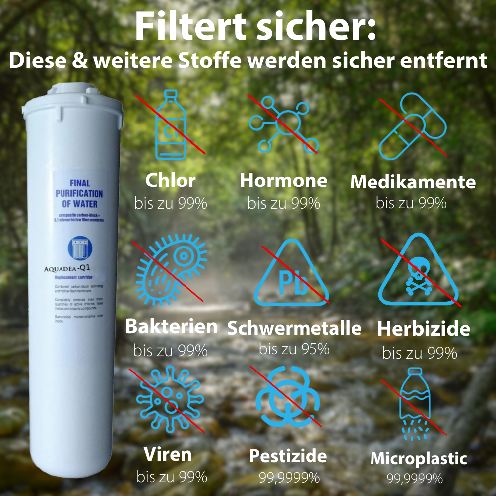 Wasserfilter Ukato | Untertischfilter | Schadstoff- und Keimfilterung (exklusive ToneOne)
