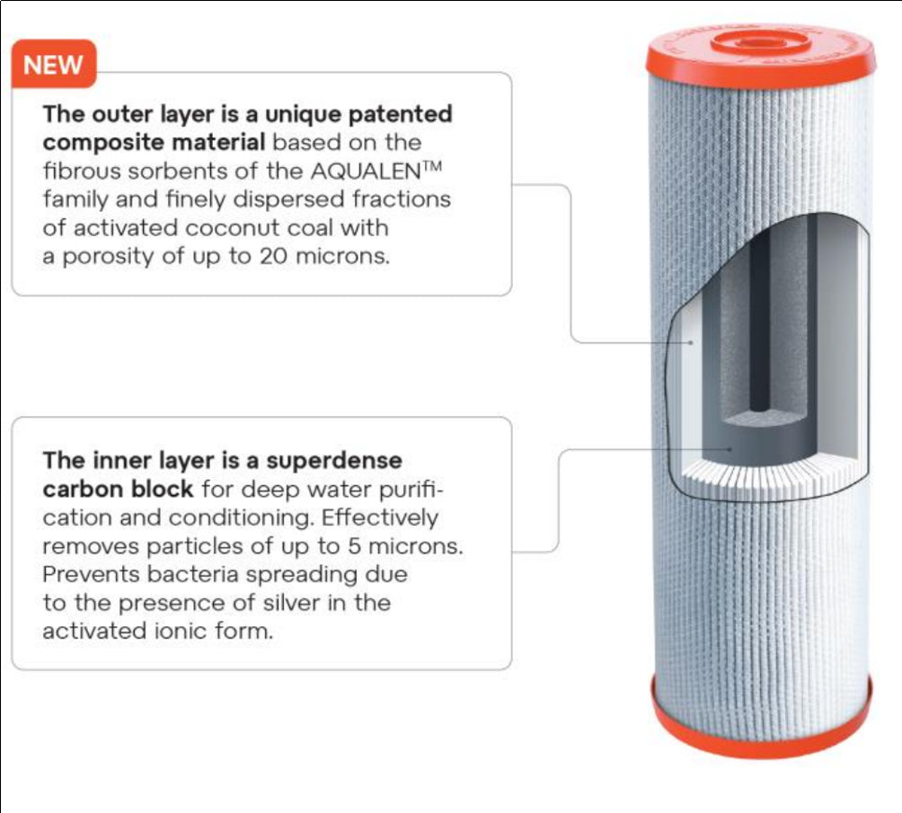 Aquadea® Vik Edelstahl-Hausfilter groß - bis 25 L/Min | Warmwasser