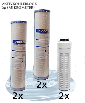 Jahres-Filter Set: "Big Blue Quadro+2: Keim-Care+" Hausfilter-Anlage - AQUADEA GmbH