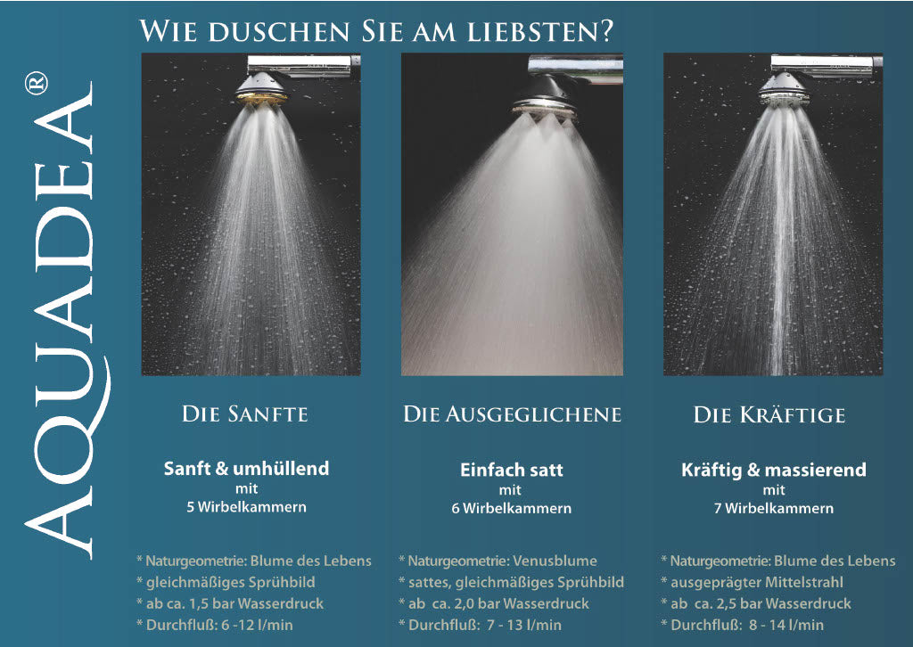 Kristallwirbel Duschkopf „Waterfall 5“ - Titan