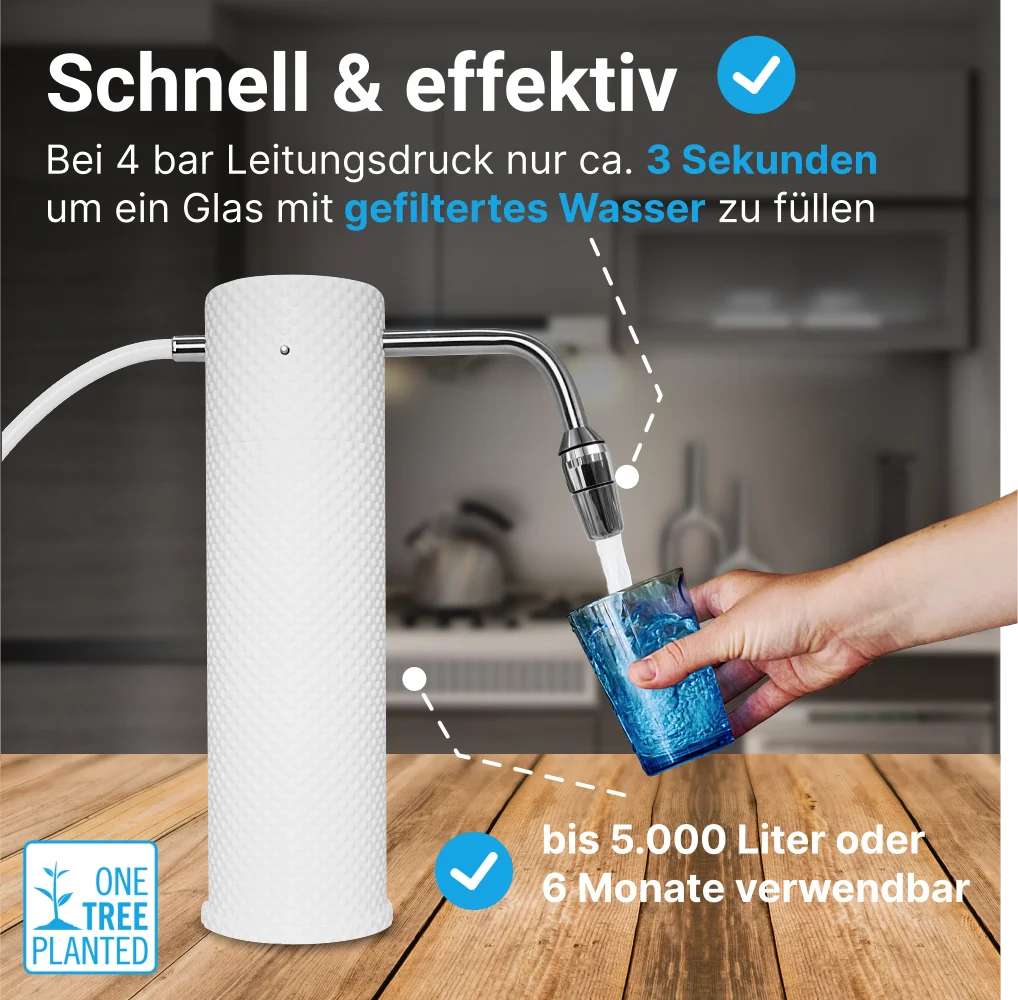 Wasserfilter mit Wasserwirbler