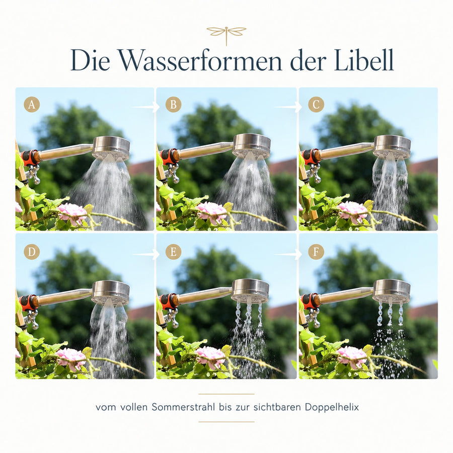 Reise-Duschen