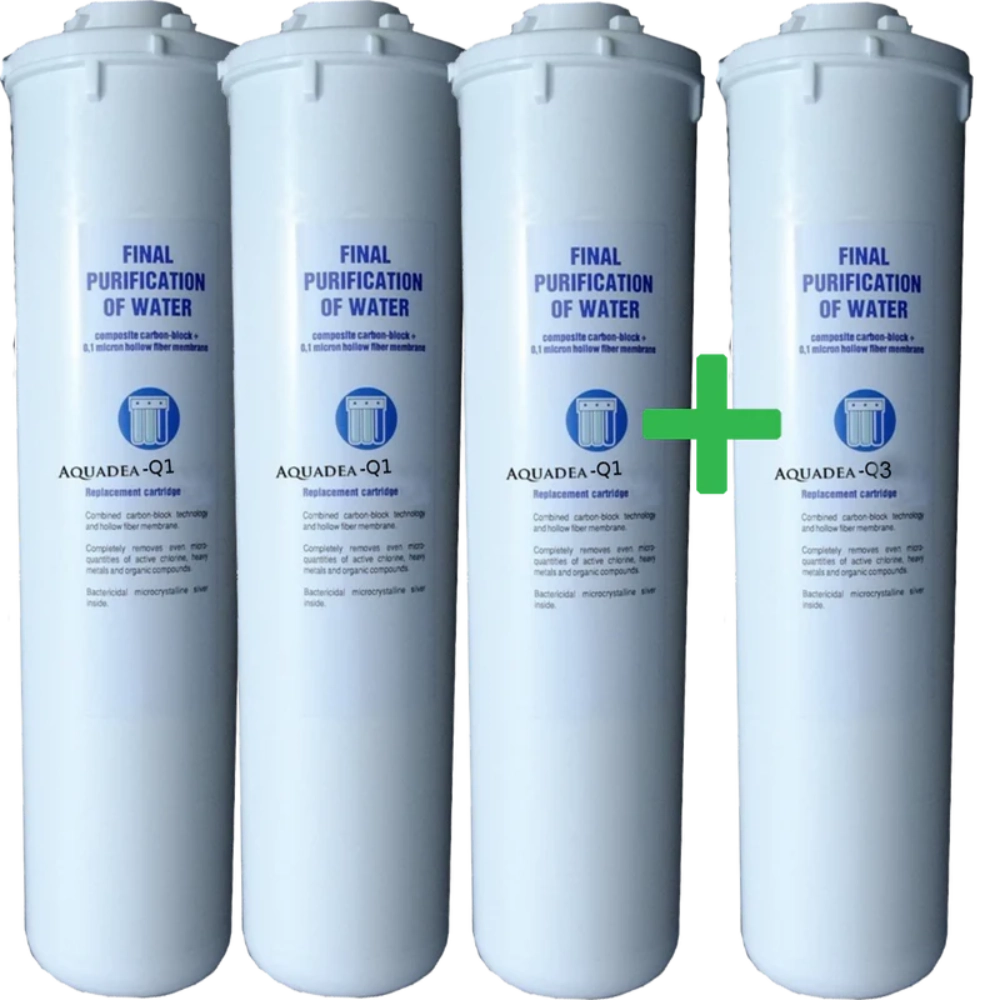 Filterkartuschen "Aquadea- Q1 + Q3" Filter-Jahresset für Morion Umkehrosmose Anlage