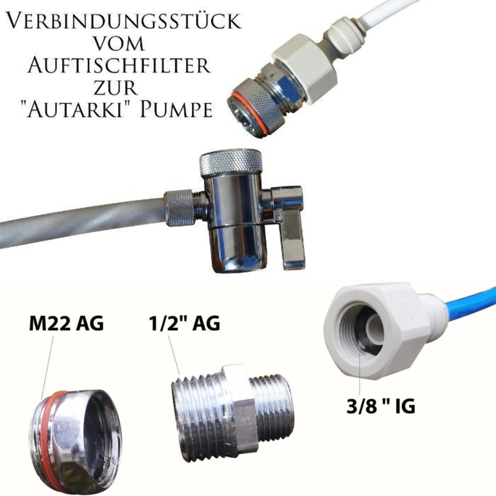 Not-Versorgung Trinkwasser: Autark Hand-Pumpensystem | Outdoor, Survival, Camping, Wasserfilter