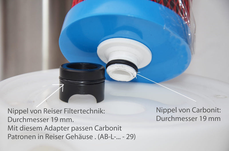 Ersatz für Reiser Filtertechnik Patrone AB-L 5040-29 | Carbonit WFP mit Adapter