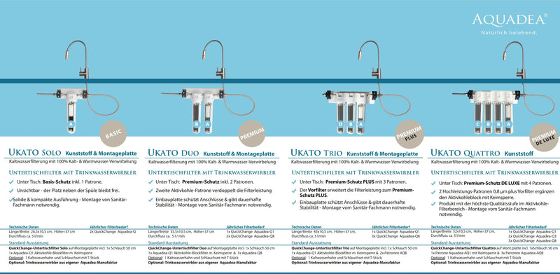 Untertischfilter Ukato "Solo" /  "Duo" / "Trio" / "Quattro" | Schadstoff- und Keimfilterung - AQUADEA GmbH