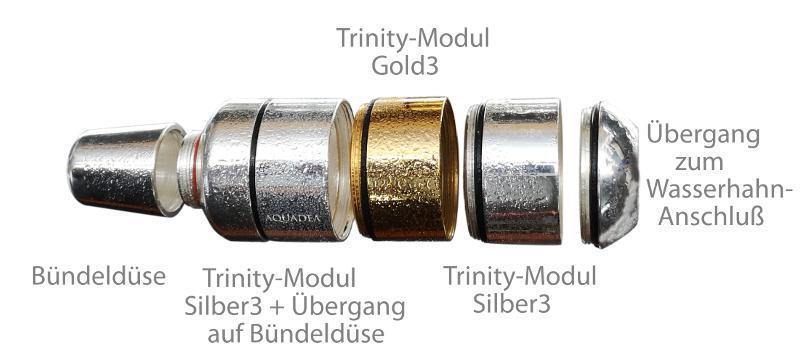 Erweiterungsmodul LifeSource "Trinity" | Silber3 - AQUADEA GmbH