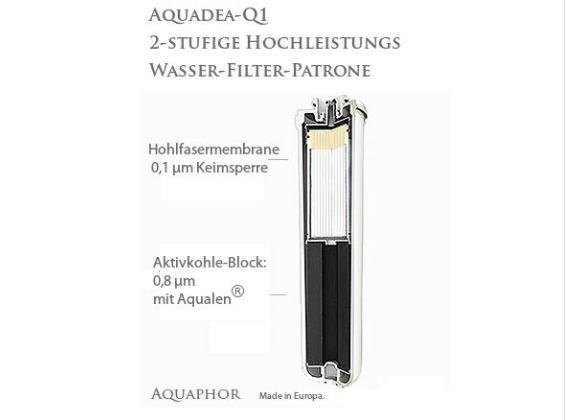 Leitungswasser Auftischfilter "Okato Style" | Schadstoff- und Keimfilterung - AQUADEA GmbH