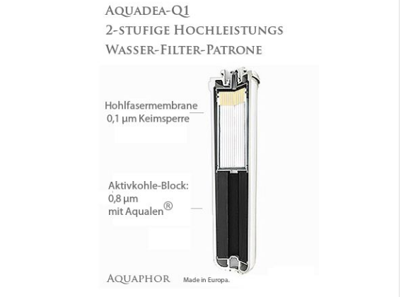 Leitungswasser Untertischfilter "Ukato Solo" | Schadstoff- und Keimfilterung - AQUADEA GmbH