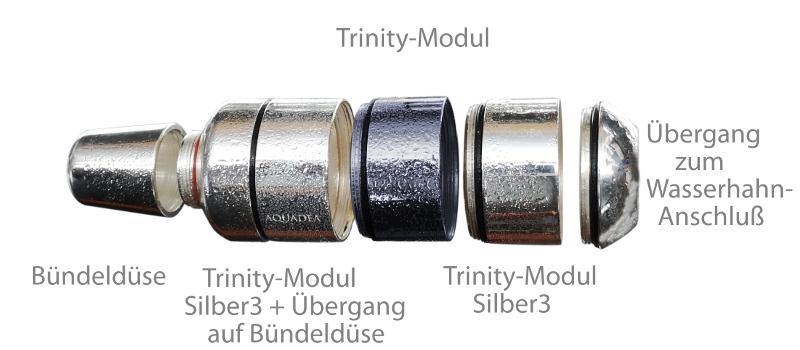 Erweiterungsmodul LifeSource "Trinity" | Ruthenium 3 - AQUADEA GmbH